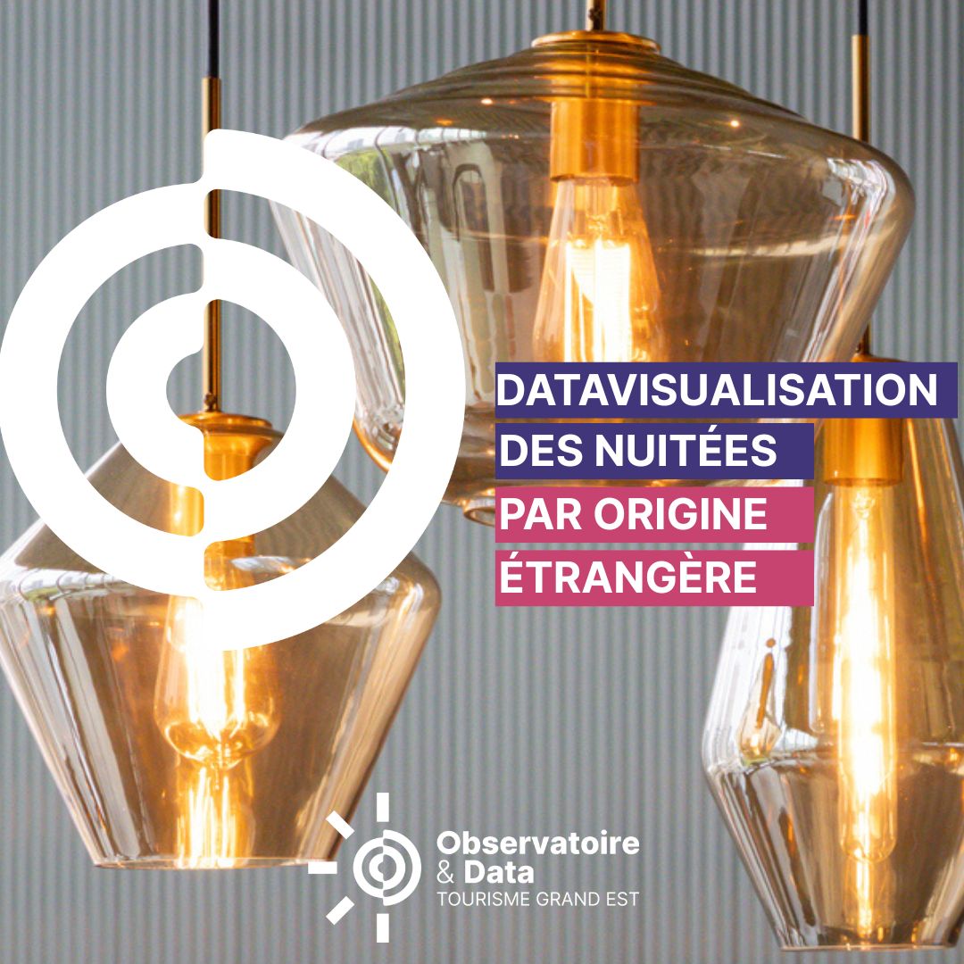 Datavisualisation des nuitées touristiques étrangères Grand Est