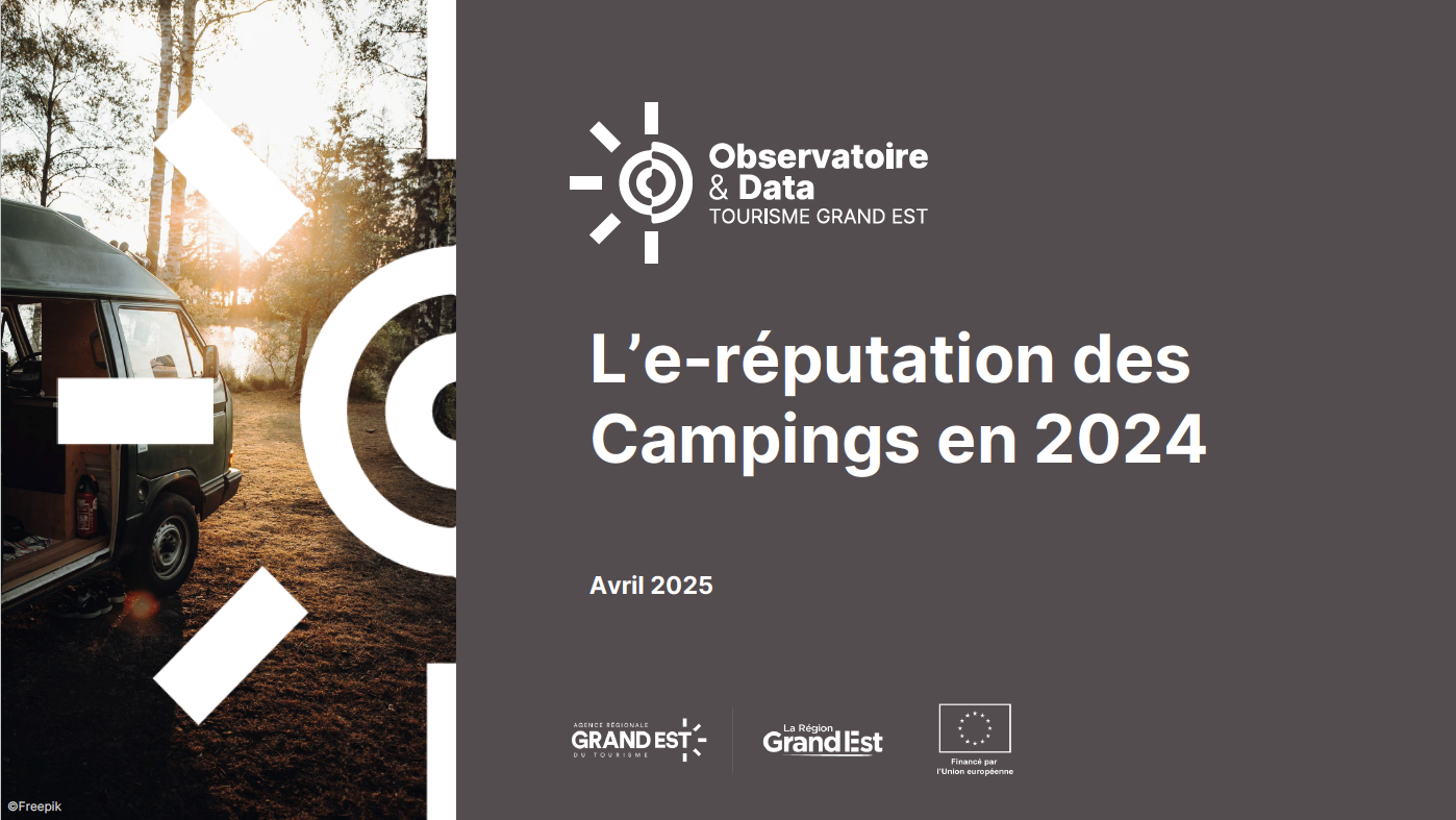 Rapport 2024 sur l’e-réputation des campings