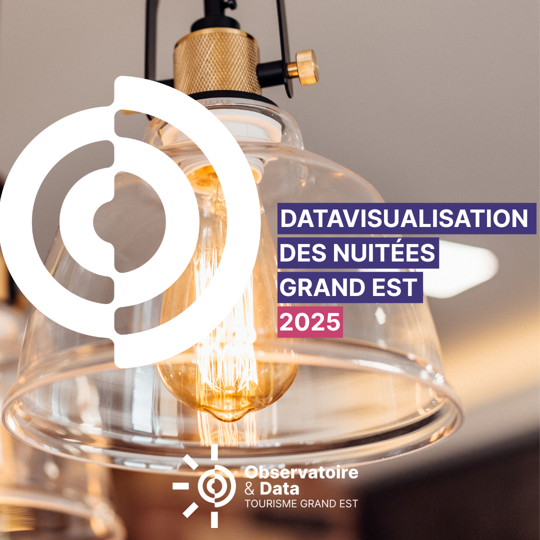 Datavisualisation des nuitées du Grand Est en 2025