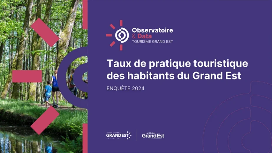 Taux de pratique touristique des habitants du Grand Est – Enquête 2024