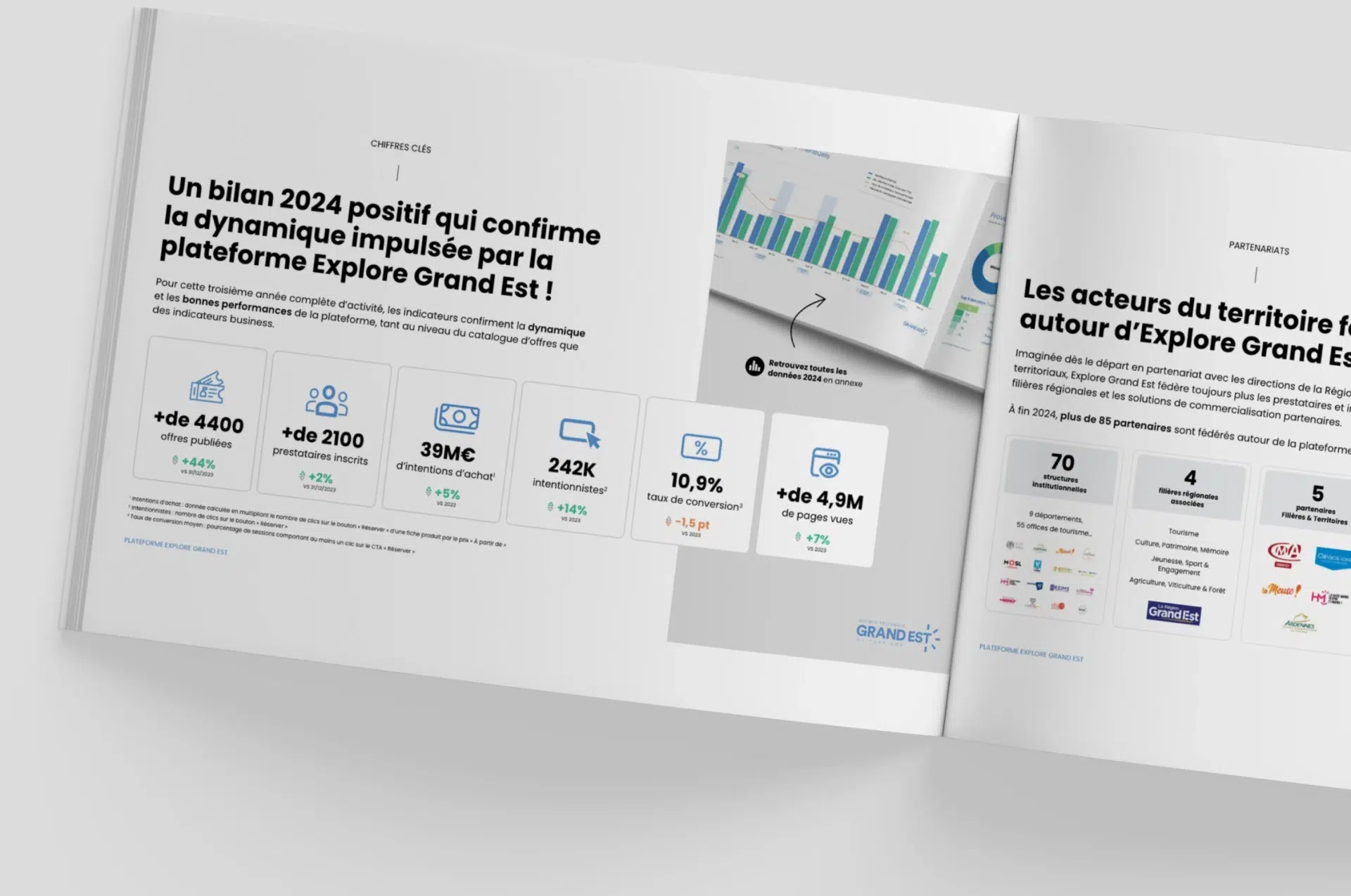 Bilan 2024 de la plateforme Explore Grand Est