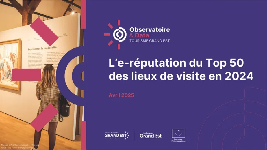 L’e-réputation du Top 50 des lieux de visite en 2024