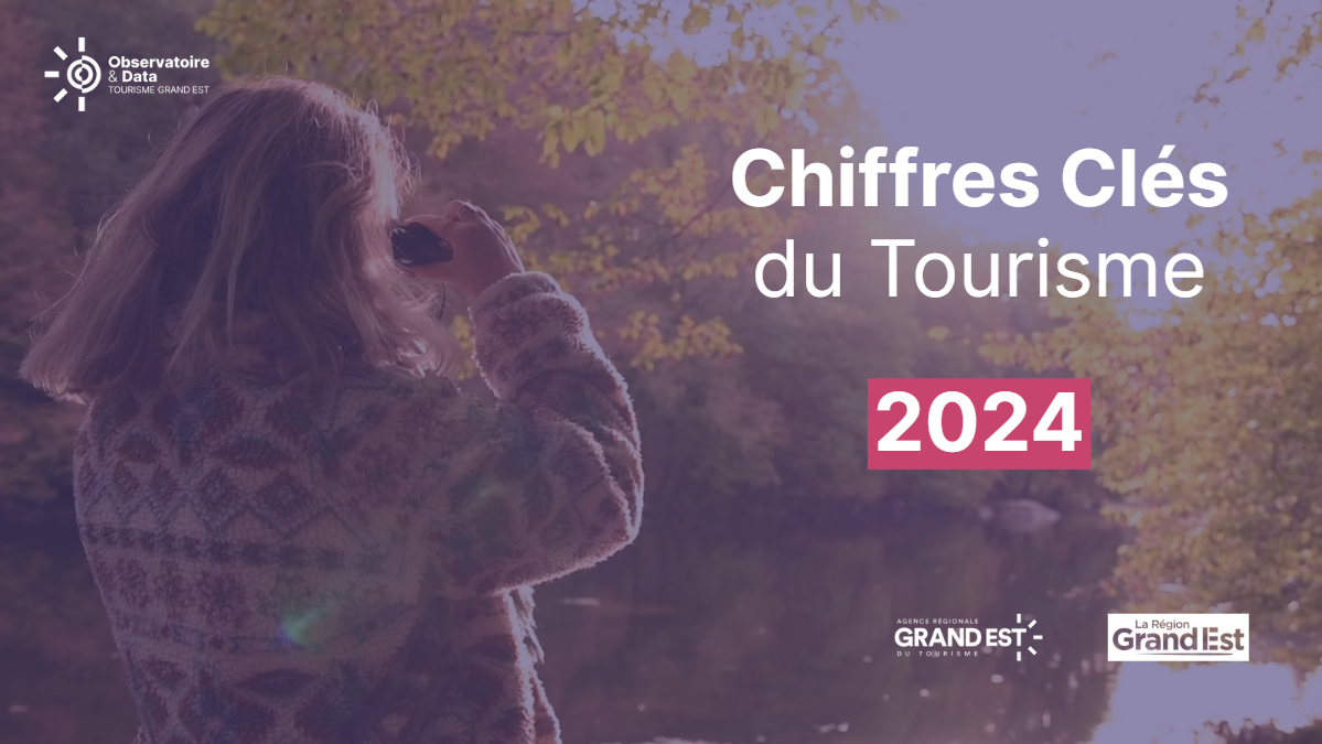 Chiffres clés du tourisme Grand Est 2024