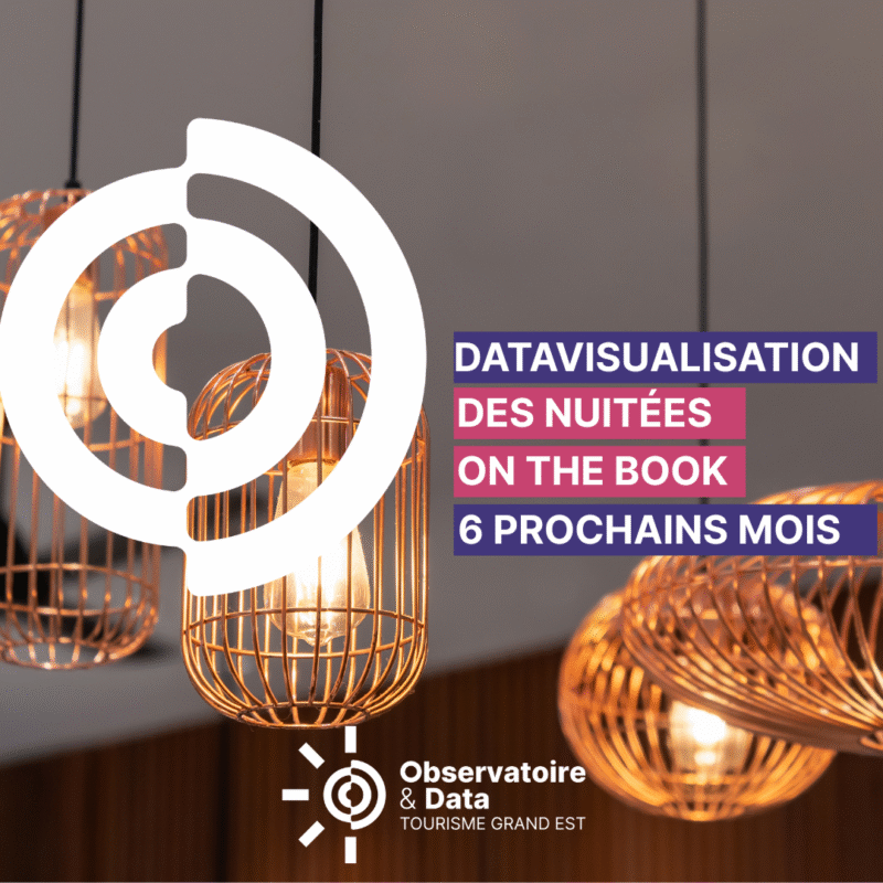 Les nuitées On the Book des 6 prochains mois