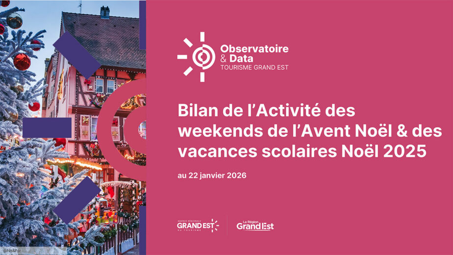 Bilan de l’Activité des weekends de l’Avent Noël & des vacances scolaires Noël 2025