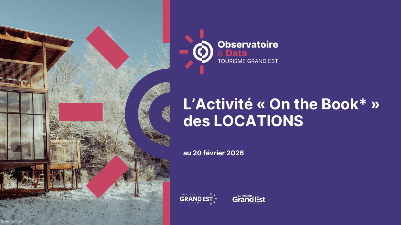 Affiche sur l’activité On the Book des locations