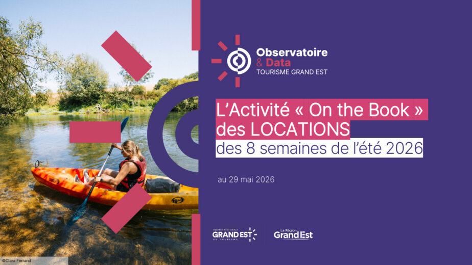 Les Taux de Réservation « on the book » des locations saisonnières