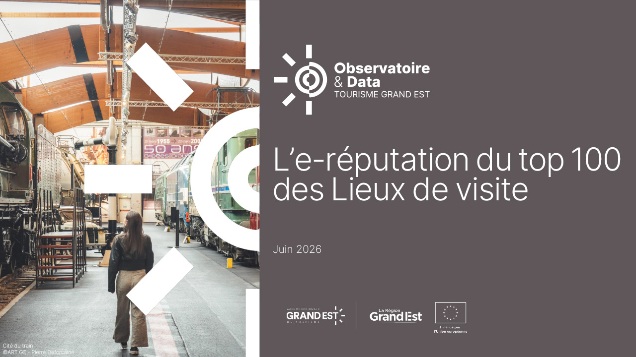 E-reputation top 100 lieux de visite 2025